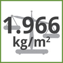 1.966kg/m² Total Weight