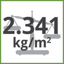 2.341kg/m² Total Weight