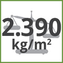 2.39kg/m² Total Weight