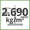 2.69kg/m² Total Weight