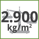 2.9kg/m² Total Weight
