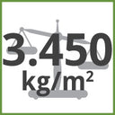 3.45kg/m² Total Weight