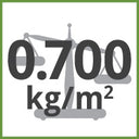 0.700kg/m² Total Weight