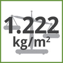 1.222kg/m² Total Weight