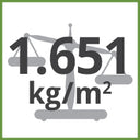 1.651kg/m² Total Weight