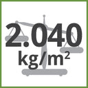 2.04kg/m² Total Weight