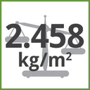 2.458kg/m² Total Weight