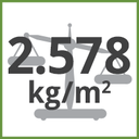 2.578kg/m² Total Weight