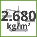 2.68kg/m² Total Weight
