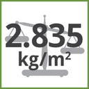 2.835kg/m² Total Weight