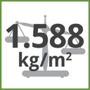 1.588kg/m² Total Weight