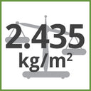 2.435kg/m² Total Weight
