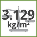 3.129kg/m² Total Weight